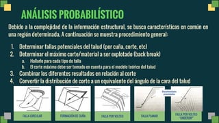 ANÁLISIS PROBABILÍSTICO
Debido a la complejidad de la información estructural, se busca características en común en
una región determinada. A continuación se muestra procedimiento general:
1. Determinar fallas potenciales del talud (por cuña, corte, etc)
2. Determinar el máximo corte/material a ser explotado (back break)
a. Hallarlo para cada tipo de falla
b. El corte máximo debe ser tomado en cuenta para el modelo teórico del talud
3. Combinar los diferentes resultados en relación al corte
4. Convertir la distribución de corte a un equivalente del ángulo de la cara del talud
CORONA
FORMACIÓN DE CUÑA
FALLA CIRCULAR FALLA POR VOLTEO FALLA PLANAR
FALLA POR VOLTEO
UNDERDIP
Discontinuidades
preexistentes
 
