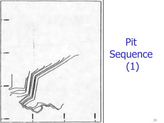 Pit
Sequence
   (1)




           21
 
