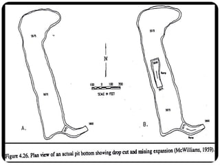 Open pit mine geometry considerations | PDF