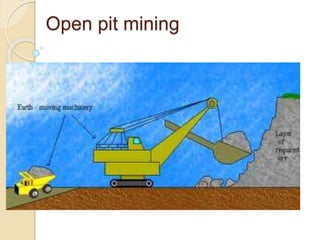 Open pit mining
 