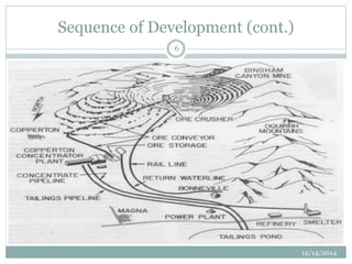 Sequence of Development (cont.) 
12/14/2014 
6 
 