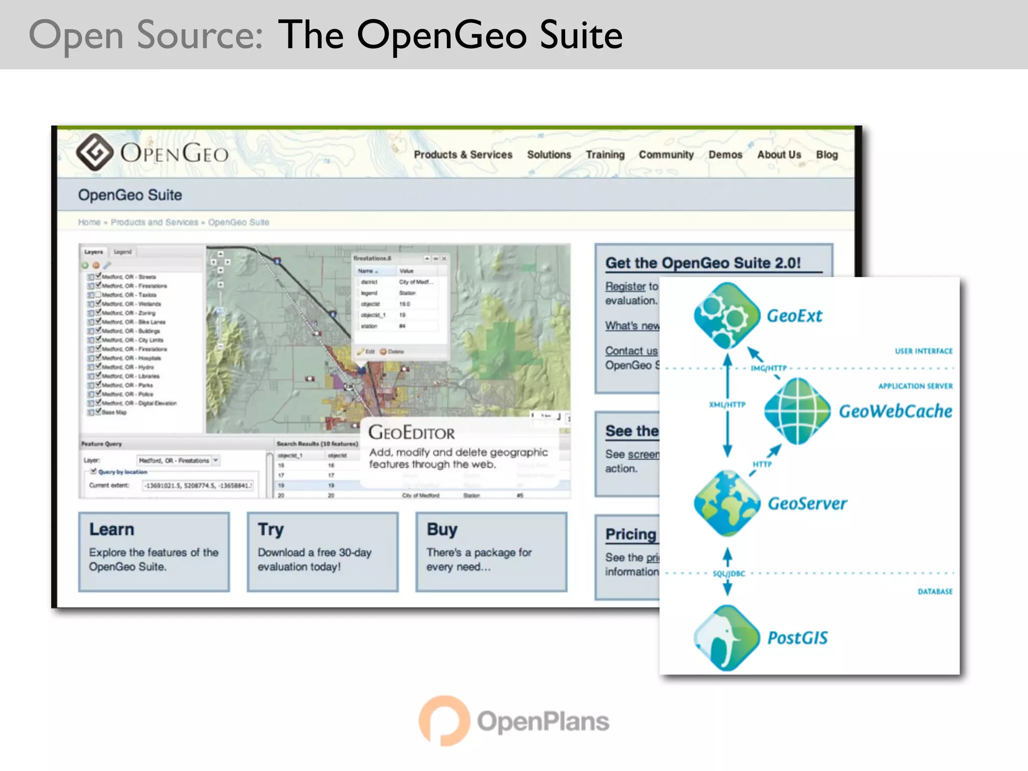 Open Source: The OpenGeo Suite
 