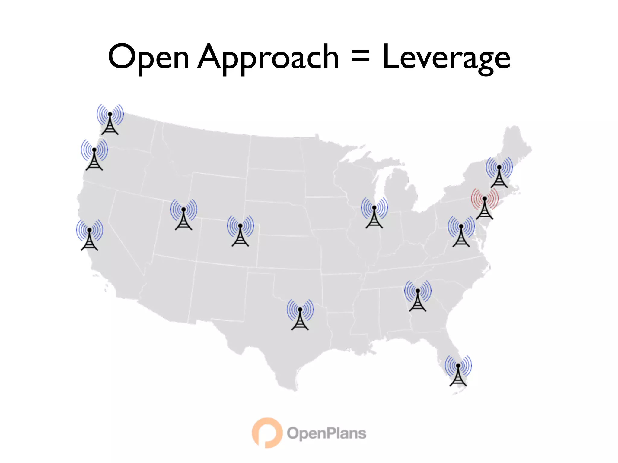 Open Approach = Leverage
 