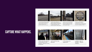 CAPTURE WHAT HAPPENS.
 