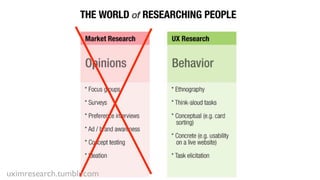 uximresearch.tumblr.com
 