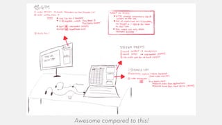 Awesome compared to this!
 