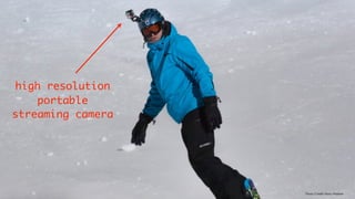 Photo Credit: Hans Makkee
high resolution
portable
streaming camera
 