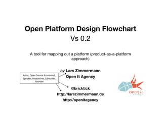 Open Platform Design Flowchart
Vs 0.2
A tool for mapping out a platform (product-as-a-platform
approach)
by Lars Zimmermann
Open It Agency
@bricktick 
http://larszimmermann.de
http://openitagency
Ar.st, Open Source Economist, 
Speaker, Researcher, Consulter, 
Founder 
 