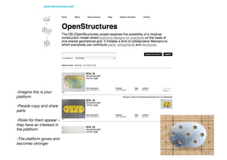 openstructures.net
-Imagine this is your
platform
-People copy and share
parts
-Roles for them appear –
they have an interesst in
the platform
-The platform grows and
becomes stronger
 