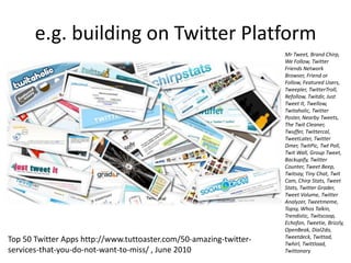 e.g. building on Twitter Platform
                                                                    Mr Tweet, Brand Chirp,
                                                                    We Follow, Twitter
                                                                    Friends Network
                                                                    Browser, Friend or
                                                                    Follow, Featured Users,
                                                                    Tweepler, TwitterTroll,
                                                                    Refollow, Twitdir, Just
                                                                    Tweet It, Twellow,
                                                                    Twitaholic, Twitter
                                                                    Poster, Nearby Tweets,
                                                                    The Twit Cleaner,
                                                                    Twuffer, Twittercal,
                                                                    TweetLater, Twitter
                                                                    Dmer, TwitPic, Twt Poll,
                                                                    Twit Wall, Group Tweet,
                                                                    Backupify, Twitter
                                                                    Counter, Tweet Beep,
                                                                    Twitsay, Tiny Chat, Twit
                                                                    Cam, Chirp Stats, Tweet
                                                                    Stats, Twitter Grader,
                                                                    Tweet Volume, Twitter
                                                                    Analyzer, Tweetmeme,
                                                                    Topsy, Whos Talkin,
                                                                    Trendistic, Twitscoop,
                                                                    Echofon, Tweetie, Brizzly,
                                                                    OpenBeak, Dial2do,
                                                                    Tweetdeck, Twittad,
Top 50 Twitter Apps http://www.tuttoaster.com/50-amazing-twitter-   Twhirl, Twittload,
services-that-you-do-not-want-to-miss/ , June 2010                  Twittonary
 