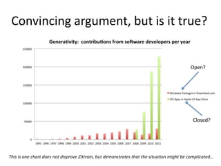 Convincing argument, but is it true?


                                                                                           Open?




                                                                                            Closed?




This is one chart does not disprove Zittrain, but demonstrates that the situation might be complicated…
 