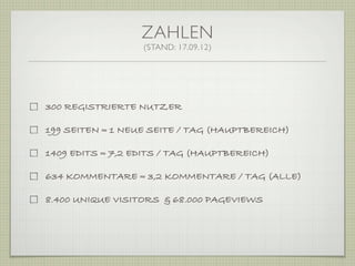 ZAHLEN
                  (STAND: 17.09.12)




300 REGISTRIERTE NUTZER

199 SEITEN ≈ 1 NEUE SEITE / TAG (HAUPTBEREICH)

1409 EDITS ≈ 7,2 EDITS / TAG (HAUPTBEREICH)

634 KOMMENTARE ≈ 3,2 KOMMENTARE / TAG (ALLE)

8.400 UNIQUE VISITORS & 68.000 PAGEVIEWS
 