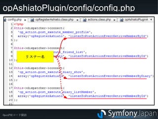 フィルターチェーン 