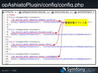 　 イベントディスパッチャー 