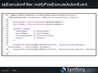 OpenPNEで使われているイベント symfony組み込みのイベント 