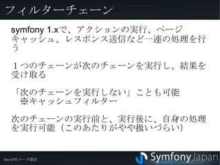 イベント名にモジュール名、アクション名が含まれているので、コアに組み込まれた特定のモジュール、アクションを実行した後に、何か独自の処理を追加する場合に使える 
