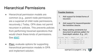 Open Policy Agent | PDF
