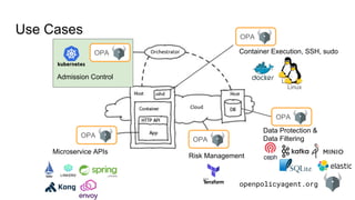 Open Policy Agent | PDF