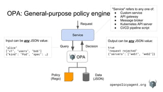 Open Policy Agent | PDF
