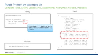 10
©2021 VMware, Inc.
Rego Primer by example (1)
Complete Rules, Arrays, Logical AND, Assignments, Anonymous Variable, Packages
package example.rules
any_public_networks = true {
net := input.networks[_]
net.public
}
{
"servers": [
{ "id": "web",
"proto": ["https", "ssh"],
"ports": ["p1", "p2"]},
{ "id": "app",
"proto": ["tomcat"],
"ports": ["p3"]},
{ "id": "db",
"proto": ["mysql"],
"ports": ["p4"]}
],
"networks": [
{"id": "net1", "public": true},
{"id": "net2", "public": false}
],
"ports": [
{"id": "p1", "network": "net1"},
{"id": "p2", "network": "net2"},
{"id": "p3", "network": "net2"},
{"id": "p4", "network": "net2"}
]
}
{
"any_public_networks": true
}
Policy Input
Output
[ ] は配列を表す。‘_’ は無名変数。後に参
照する必要がなければ無名変数を使うこと
ができる。
 