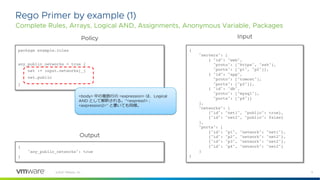 11
©2021 VMware, Inc.
Rego Primer by example (1)
Complete Rules, Arrays, Logical AND, Assignments, Anonymous Variable, Packages
package example.rules
any_public_networks = true {
net := input.networks[_]
net.public
}
{
"servers": [
{ "id": "web",
"proto": ["https", "ssh"],
"ports": ["p1", "p2"]},
{ "id": "app",
"proto": ["tomcat"],
"ports": ["p3"]},
{ "id": "db",
"proto": ["mysql"],
"ports": ["p4"]}
],
"networks": [
{"id": "net1", "public": true},
{"id": "net2", "public": false}
],
"ports": [
{"id": "p1", "network": "net1"},
{"id": "p2", "network": "net2"},
{"id": "p3", "network": "net2"},
{"id": "p4", "network": "net2"}
]
}
{
"any_public_networks": true
}
Policy Input
Output
<body> 中の複数⾏の <expression> は、Logical
AND として解釈される。”<express1> ;
<expression2>” と書いても同様。
 