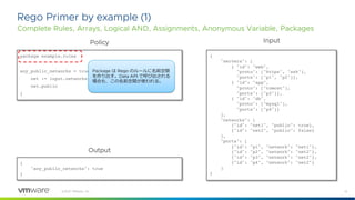 13
©2021 VMware, Inc.
Rego Primer by example (1)
Complete Rules, Arrays, Logical AND, Assignments, Anonymous Variable, Packages
package example.rules
any_public_networks = true {
net := input.networks[_]
net.public
}
{
"servers": [
{ "id": "web",
"proto": ["https", "ssh"],
"ports": ["p1", "p2"]},
{ "id": "app",
"proto": ["tomcat"],
"ports": ["p3"]},
{ "id": "db",
"proto": ["mysql"],
"ports": ["p4"]}
],
"networks": [
{"id": "net1", "public": true},
{"id": "net2", "public": false}
],
"ports": [
{"id": "p1", "network": "net1"},
{"id": "p2", "network": "net2"},
{"id": "p3", "network": "net2"},
{"id": "p4", "network": "net2"}
]
}
{
"any_public_networks": true
}
Policy Input
Output
Package は Rego のルールに名前空間
を作り出す。Data API で呼び出される
場合も、この名前空間が使われる。
 