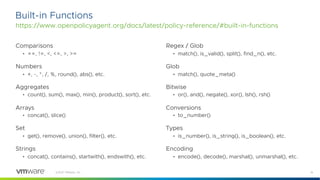 19
©2021 VMware, Inc.
Built-in Functions
https://www.openpolicyagent.org/docs/latest/policy-reference/#built-in-functions
Comparisons
• ==, !=, <, <=, >, >=
Numbers
• +, -, *, /, %, round(), abs(), etc.
Aggregates
• count(), sum(), max(), min(), product(), sort(), etc.
Arrays
• concat(), slice()
Set
• get(), remove(), union(), filter(), etc.
Strings
• concat(), contains(), startwith(), endswith(), etc.
Regex / Glob
• match(), is_valid(), split(), find_n(), etc.
Glob
• match(), quote_meta()
Bitwise
• or(), and(), negate(), xor(), lsh(), rsh()
Conversions
• to_number()
Types
• is_number(), is_string(), is_boolean(), etc.
Encoding
• encode(), decode(), marshal(), unmarshal(), etc.
 