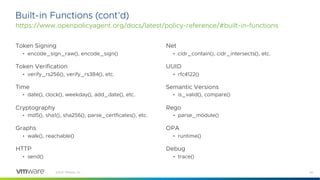 20
©2021 VMware, Inc.
Built-in Functions (cont’d)
https://www.openpolicyagent.org/docs/latest/policy-reference/#built-in-functions
Token Signing
• encode_sign_raw(), encode_sign()
Token Verification
• verify_rs256(), verify_rs384(), etc.
Time
• date(), clock(), weekday(), add_date(), etc.
Cryptography
• md5(), sha1(), sha256(), parse_certficates(), etc.
Graphs
• walk(), reachable()
HTTP
• send()
Net
• cidr_contain(), cidr_intersects(), etc.
UUID
• rfc4122()
Semantic Versions
• is_valid(), compare()
Rego
• parse_module()
OPA
• runtime()
Debug
• trace()
 
