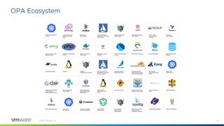 22
©2021 VMware, Inc.
OPA Ecosystem
 