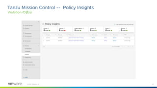 33
©2021 VMware, Inc.
Tanzu Mission Control -- Policy Insights
Violation の表⽰
 