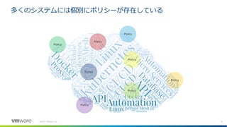 4
©2021 VMware, Inc.
多くのシステムには個別にポリシーが存在している
Policy
Policy
Policy
Policy
Policy
Policy
Policy
Policy
 