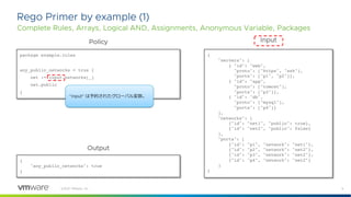 9
©2021 VMware, Inc.
Rego Primer by example (1)
Complete Rules, Arrays, Logical AND, Assignments, Anonymous Variable, Packages
package example.rules
any_public_networks = true {
net := input.networks[_]
net.public
}
{
"servers": [
{ "id": "web",
"proto": ["https", "ssh"],
"ports": ["p1", "p2"]},
{ "id": "app",
"proto": ["tomcat"],
"ports": ["p3"]},
{ "id": "db",
"proto": ["mysql"],
"ports": ["p4"]}
],
"networks": [
{"id": "net1", "public": true},
{"id": "net2", "public": false}
],
"ports": [
{"id": "p1", "network": "net1"},
{"id": "p2", "network": "net2"},
{"id": "p3", "network": "net2"},
{"id": "p4", "network": "net2"}
]
}
{
"any_public_networks": true
}
Policy Input
Output
“input” は予約されたグローバル変数。
 