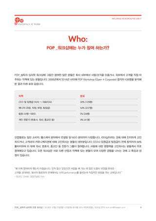 POP_ 설득의 심리학 오픈 워크샵 | 2018년 10월 22일(월)-23일(화) @서울 파크 하얏트호텔 | 워크샵 문의: hoh.kim@thelabh.com
INFLUENCE AT WORK  THE LAB h®
6
POP_설득의 심리학 워크샵에 그동안 참여한 많은 분들은 회사 내부에서 사람/조직을 이끌거나, 외부에서 고객을 직접 마
주하는 직책에 있는 분들입니다. 2008년에서 2016년 사이에 POP Workshop (Open + Corporate) 참석자 436명을 분석해
본 결과 아래 표와 같습니다.
산업별로는 일반 소비자, 헬스케어 분야에서 컨설팅 및 NGO 분야까지 다양합니다. 리더십이라는 것에 대해 진지하게 고민
하시거나, 고객과의 커뮤니케이션에 대해 고민하시는 분들이 대부분입니다. CEO나 임원급과 팀장급이 전체 참석자의 84%
를차지하며 이 밖에 의사, 변호사, 종교인 등 전문가 그룹이 참여합니다. 사람에 대한 영향력을 고민하시는 분들께서 주로
참여해오고 있습니다. 오픈 워크샵은 서로 다른 산업과 직책에 있는 분들이 모여 다양한 경험을 나누는 것에 그 특징과 장
점이 있습니다.
“왜 이제 참여하게 됐는지 아쉽습니다. 진작 알고 있었으면 사업을 해 가는 데 많은 도움이 되었을 텐데요…
고객을 상대하든, 회사의 동료와의 관계에서도 나의 performance를 올리는데 직접적인 방법을 주는 교육입니다.”
- 정규진, QME 경영컨설팅 이사
Who:
POP _워크샵에는 누가 참여 하는가?
직책 분포
CEO 및 임원급 (이사 ~ 대표이사) 30% (129명)
매니저 (과장, 차장, 부장, 팀장급) 54% (237명)
팀원 (사원~대리) 7% (29명)
개인 전문가 (변호사, 의사, 종교인 등) 9% (41명)
 