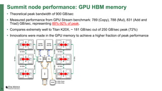 12
Summit node performance: GPU HBM memory
• Theoretical peak bandwidth of 900 GB/sec
• Measured performance from GPU Stream benchmark: 789 (Copy), 788 (Mul), 831 (Add and
Triad) GB/sec, representing 88%-92% of peak.
• Compares extremely well to Titan K20X, ~ 181 GB/sec out of 250 GB/sec peak (72%)
• Innovations were made in the GPU memory to achieve a higher fraction of peak performance
 
