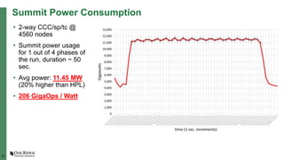 23
Summit Power Consumption
• 2-way CCC/sp/tc @
4560 nodes
• Summit power usage
for 1 out of 4 phases of
the run, duration ~ 50
sec.
• Avg power: 11.45 MW
(20% higher than HPL)
• 206 GigaOps / Watt
 