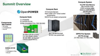 3 Slide courtesy Jack Wells
 