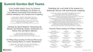 7
Summit Gordon Bell Teams
Slide courtesy Jack Wells
 