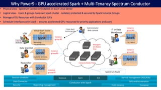 Open power ddl and lms | PDF