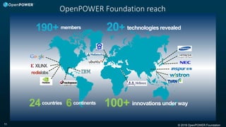 © 2016 OpenPOWER Foundation11
continents
20+ technologies revealed
innovations under way100+
members190+
24 6countries
OpenPOWER Foundation reach
 
