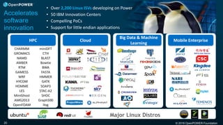 © 2016 OpenPOWER Foundation20
• Over 2,200 Linux ISVs developing on Power
• 50 IBM Innovation Centers
• Compelling PoCs
• Support for little endian applications
Accelerates
software
innovation
Big Data & Machine
Learning
Cloud Mobile Enterprise
Major Linux Distros
HPC
miniDFT
CTH
BLAST
Bowtie
BWA
FASTA
HMMER
GATK
SOAP3
STAC-A2
SHOC
Graph500
Ilog
CHARMM
GROMACS
NAMD
AMBER
RTM
GAMESS
WRF
HYCOM
HOMME
LES
MiniGhost
AMG2013
OpenFOAM
 