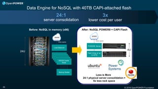 © 2016 OpenPOWER Foundation33
Data Engine for NoSQL with 40TB CAPI-attached flash
Load Balancer
500GB Cache
Node
10Gb Uplink
POWER8 Server
Flash Array w/ up
to 40TB
After: NoSQL POWER8 + CAPI Flash
WWW
10Gb Uplink
WWW
Backup Nodes
500GB Cache
Node500GB Cache
Node500GB Cache
Node500GB Cache
Node
Before: NoSQL in memory (x86)
24U
4U
Less is More
24:1 physical server consolidation =
6x less rack space
24:1
server consolidation
3x
lower cost per user
 