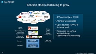 © 2016 OpenPOWER Foundation36
Solution stacks continuing to grow
Cloud
Software
Operating
System / KVM
Standard Operating
Environment
(System Mgmt)
Existing
Open
Source
Software
Communities
Firmware
Hardware
New OSS
Community
OpenPOWER
Technology
OpenPOWER
Firmware
• ISV community of 1,900+
• All major Linux distros
• Open sourced POWER8
firmware stack
• Resources for porting
and optimizing:
OpenPOWERFoundation.org
 