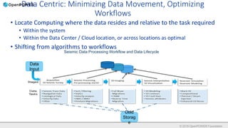 © 2016 OpenPOWER Foundation
Data Centric: Minimizing Data Movement, Optimizing
Workflows
• Locate Computing where the data resides and relative to the task required
• Within the system
• Within the Data Center / Cloud location, or across locations as optimal
• Shifting from algorithms to workflows
Seismic Data Processing Workflow and Data Lifecycle
Cold
Storag
e
Data
Input
 