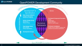 © 2016 OpenPOWER Foundation9
OpenPOWER Development Community
 
