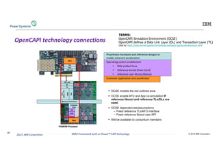 © 2019 IBM Corporation
26
19SNAP Framework built on Power™ CAPI technology2017, IBM Corporation
FPGA
POWER9
Core
OpenCAPI technology connections
Proprietary hardware and reference designs to
enable coherent acceleration
Operating system enablement
• little endian linux
• reference kernel driver (ocxl)
• reference user library (libocxl)
Customer application and accelerator
POWER9 Processor
OS
App
Memory (Coherent)
AFU
TLx
DLx
25G phy
25G phy
DL
TL
NPU
(w/CAPP
fcn)
PSL
ocxl
libocxl
▪ OCSE models the red outlined area
▪ OCSE enable AFU and App co-simulation IF
reference libocxl and reference TLx/DLx are
used.
▪ OCSE dependencies/assumptions
– Fixed reference TLx/AFU interface
– Fixed reference libocxl user API
▪ Will be available to consortium members
TERMS:
OpenCAPI Simulation Environment (OCSE)
OpenCAPI defines a Data Link Layer (DL) and Transaction Layer (TL)
cited by https://www.kernel.org/doc/html/latest/userspace-api/accelerators/ocxl.html
 