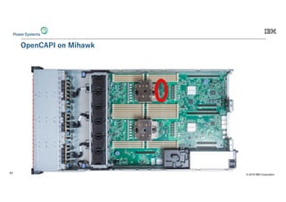 © 2019 IBM Corporation
43
1F 2. E 0 9 A
7
WISTRON “MiHawk”
24 x NVMe = 96 lanes Gen3 PCIe = 48 lanes Gen4 PCIe = 32 lanes OpenCAPI 3.0
Image Source: Wistron
OpenCAPI !
 
