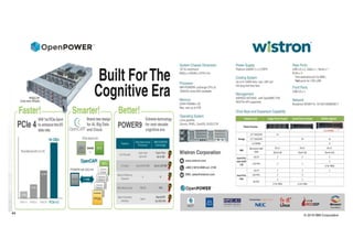 © 2019 IBM Corporation
44
 