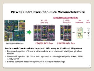 POWER9 Core Execution Slice Microarchitecture
128b
Super-slice
64b
Slice
POWER9 SMT8 Core
Modular Execution Slices
Re-fact...