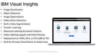 IBM Visual Insights
13
• Image Classification
• Object Detection
• Image Segmentation
• Video Action Detection
• Built-in Data Augmentation
• Transfer Learning
• Advanced Labeling Assistance Features
• Video Labeling Support and Video Preview
• Deployment on FPGA, GPU, or CPU (x86 or P9)
• Built for (Private) Cloud Native on Kubernetes
Cognitive Systems / Andrew Zhang / © 2020 IBM Corporation
 