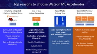 © IBM Corporation 2019 17
Simplicity: Integrated
Platform that Just Works
Curate, test, and support
fast moving Open Source
Provide enterprise
distributions
Easy to deploy enterprise
AI platform
Ease of Use,
Unique Capabilities
Faster Model
Training Time
Large data & model
support with NVLink
Acceleration of analytics,
ML and DL
AutoDL: Visual Insights
AutoML: H2O
Elastic training: scale GPUs
as required
Faster training times from
single server
with scalability to 100s of
servers
Leads to faster insights
and better economics
Platform that Partners can
build on
Software Partners: H2O,
IBM, Anaconda
SIs, Solution Vendors
& Accelerator Partners
Open AI Platform w/
Ecosystem Partners
Power9
CPU
GPU
WML-A
IBM
SW
ISV SW
Solution
SIs
Top reasons to choose Watson ML Accelerator
 